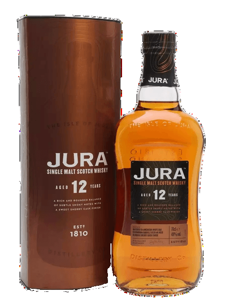 Jura 18 Años